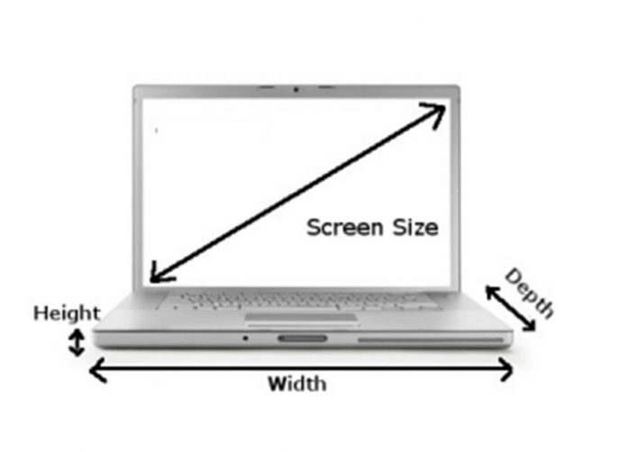 How To Measure A Laptop Size Step By Step Guide Techdetects 5206