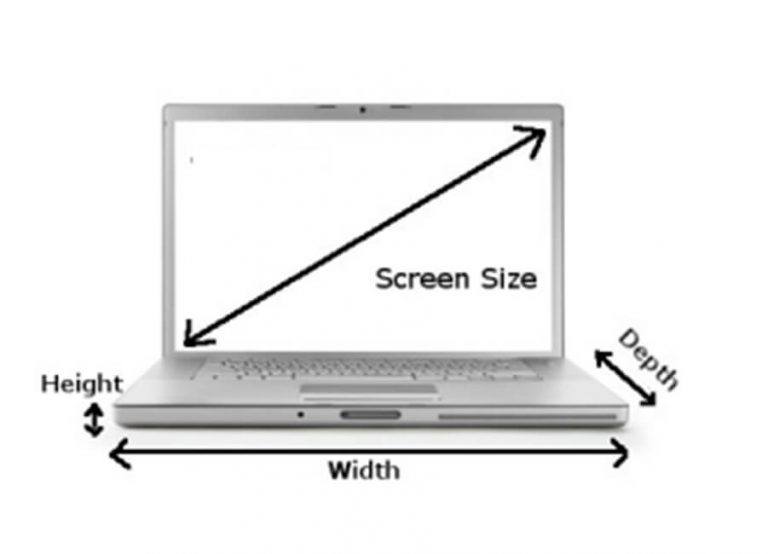 How to Measure a Laptop Size? Step by Step Guide TechDetects
