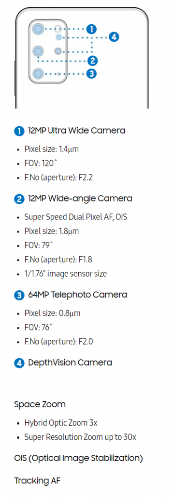 Samsung Galaxy S20+ Plus Rear Cameras