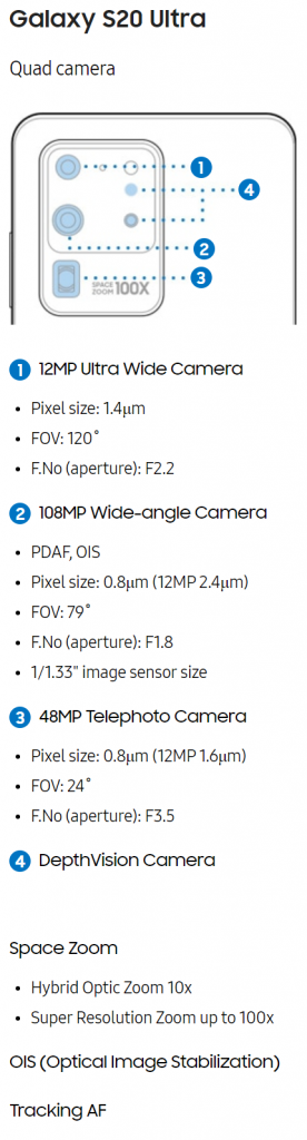 Samsung Galaxy S20 Ultra rear camera