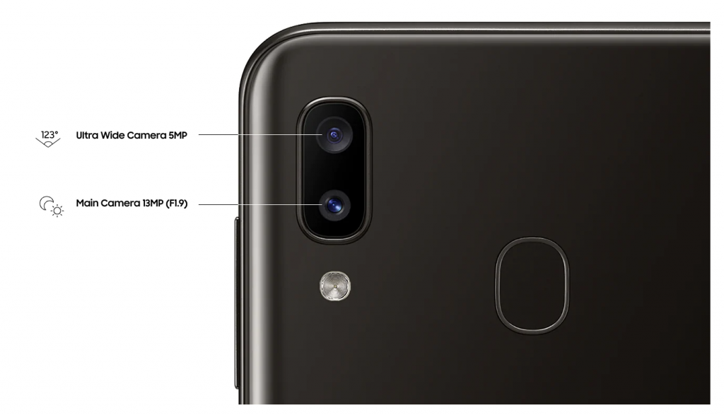 samsung a20 camera details