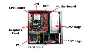 how much does a good gaming pc cost 2020